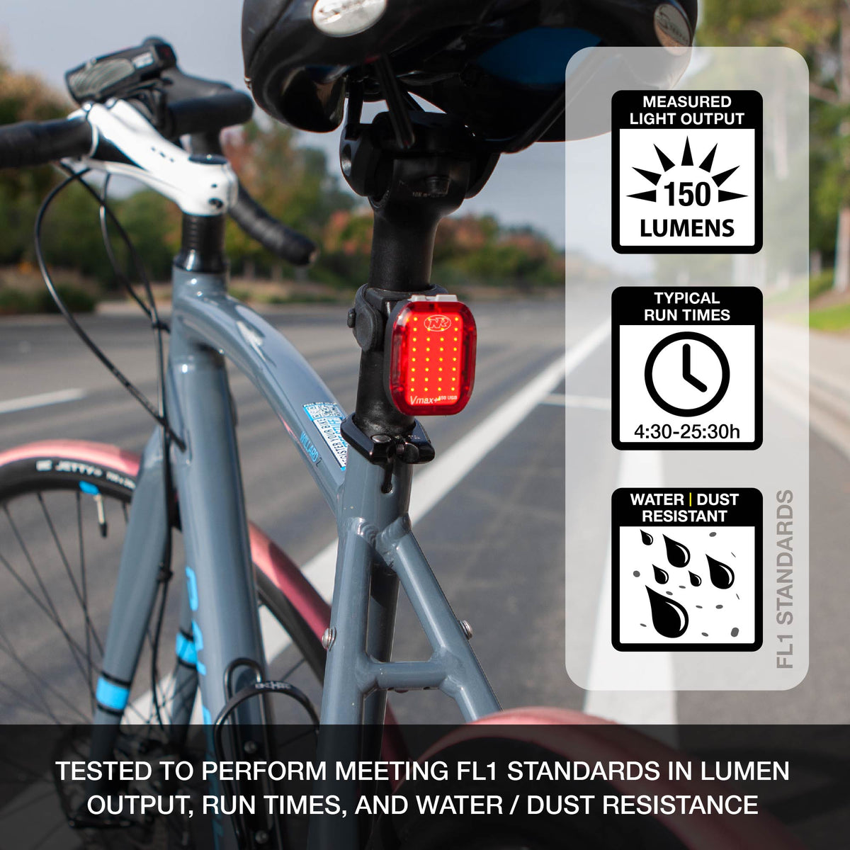 Tail Light Bike Light Combo NiteRider USA Light Combo Mako 250