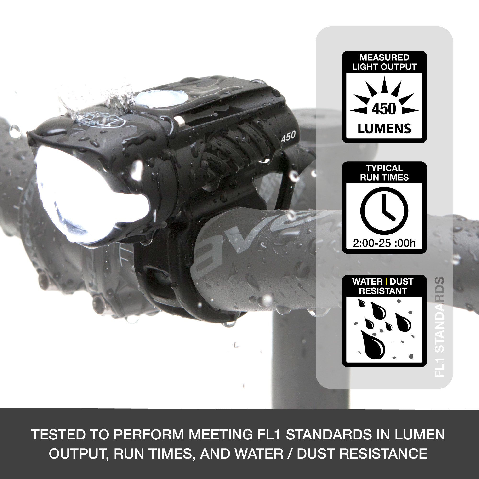 Swift™ 700 and Vmax+™ 180 Combo Front and Rear Light Set
