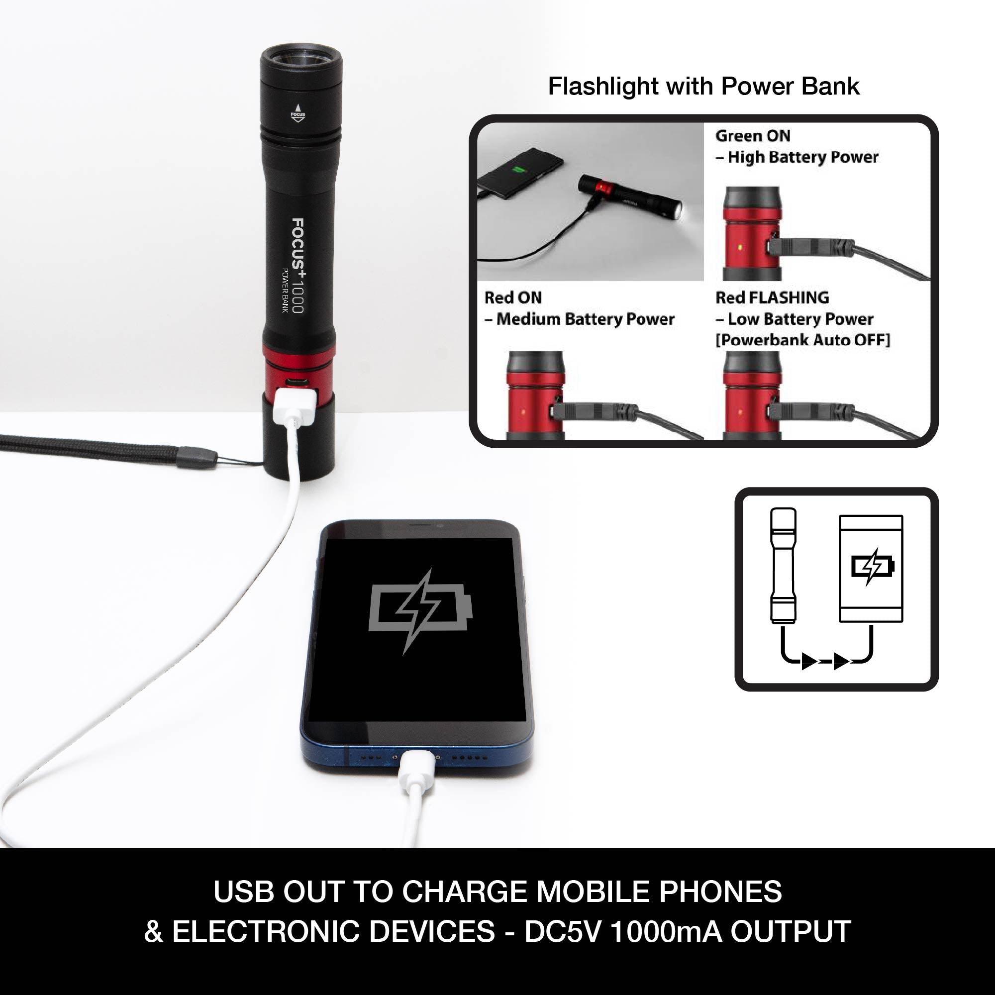 FOCUS+ 1000 with Power Bank Handheld Flashlight