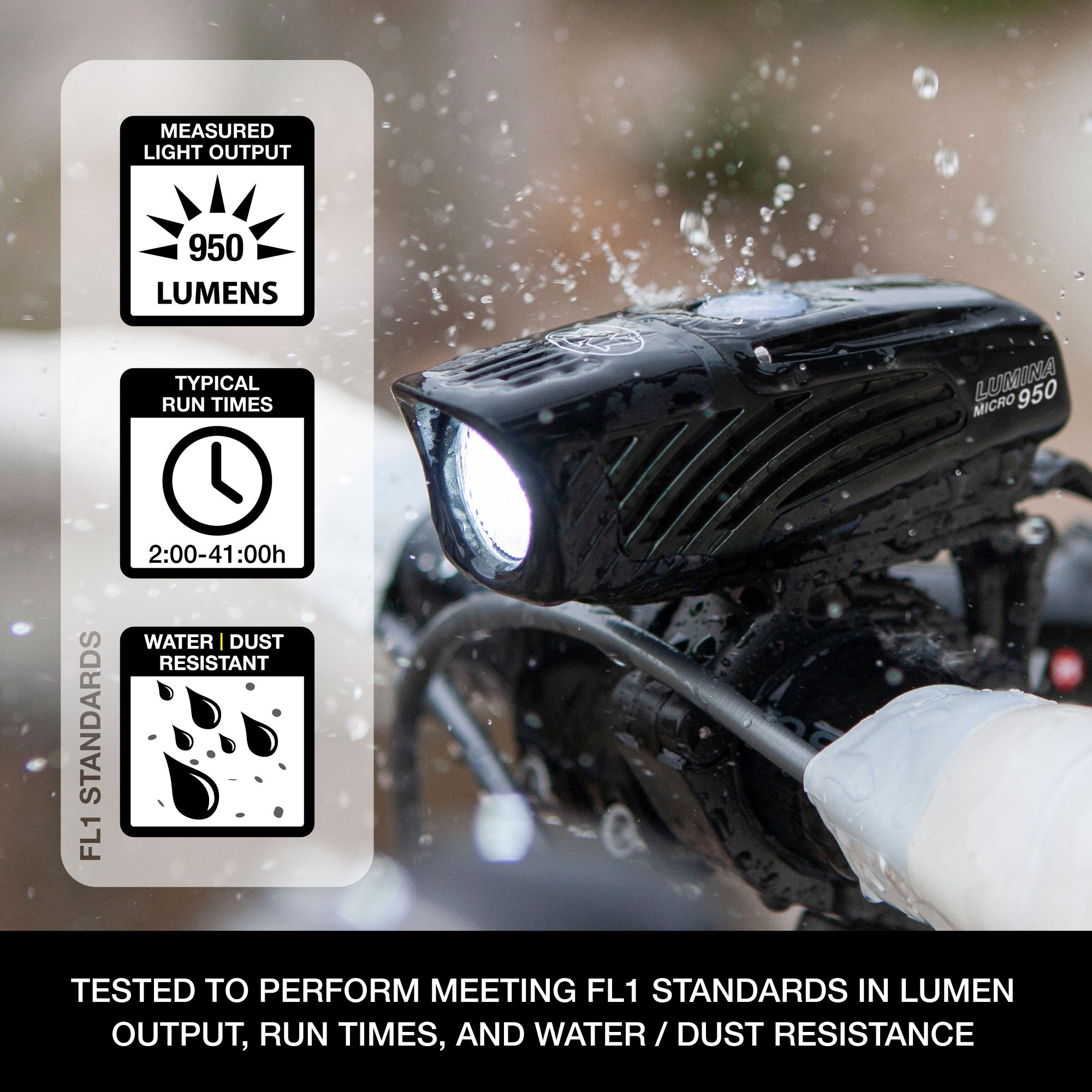Lumina™ Micro 950 and Vmax+™ 180 Combo Front and Rear Light Set