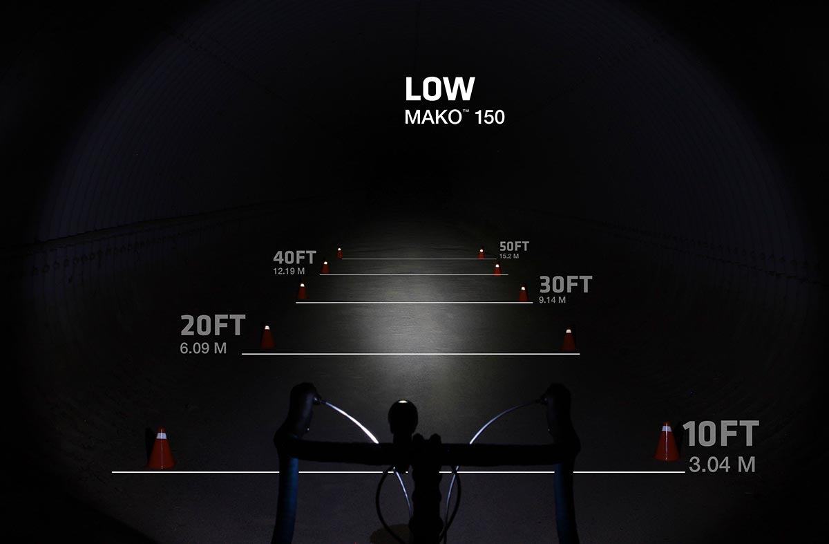 Mako 150 bike light hotsell