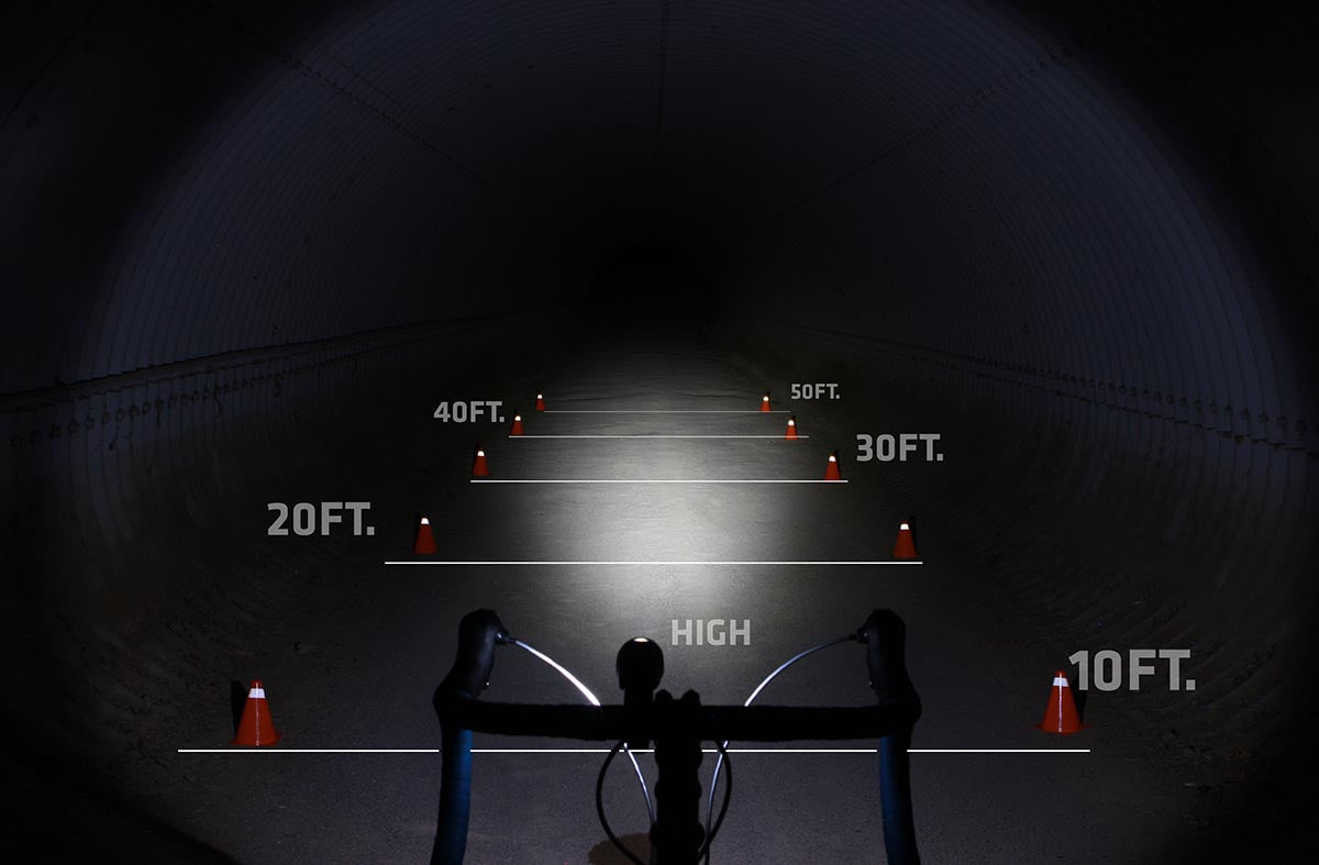niterider mako 250 light beam pattern high mode (4670684364859)