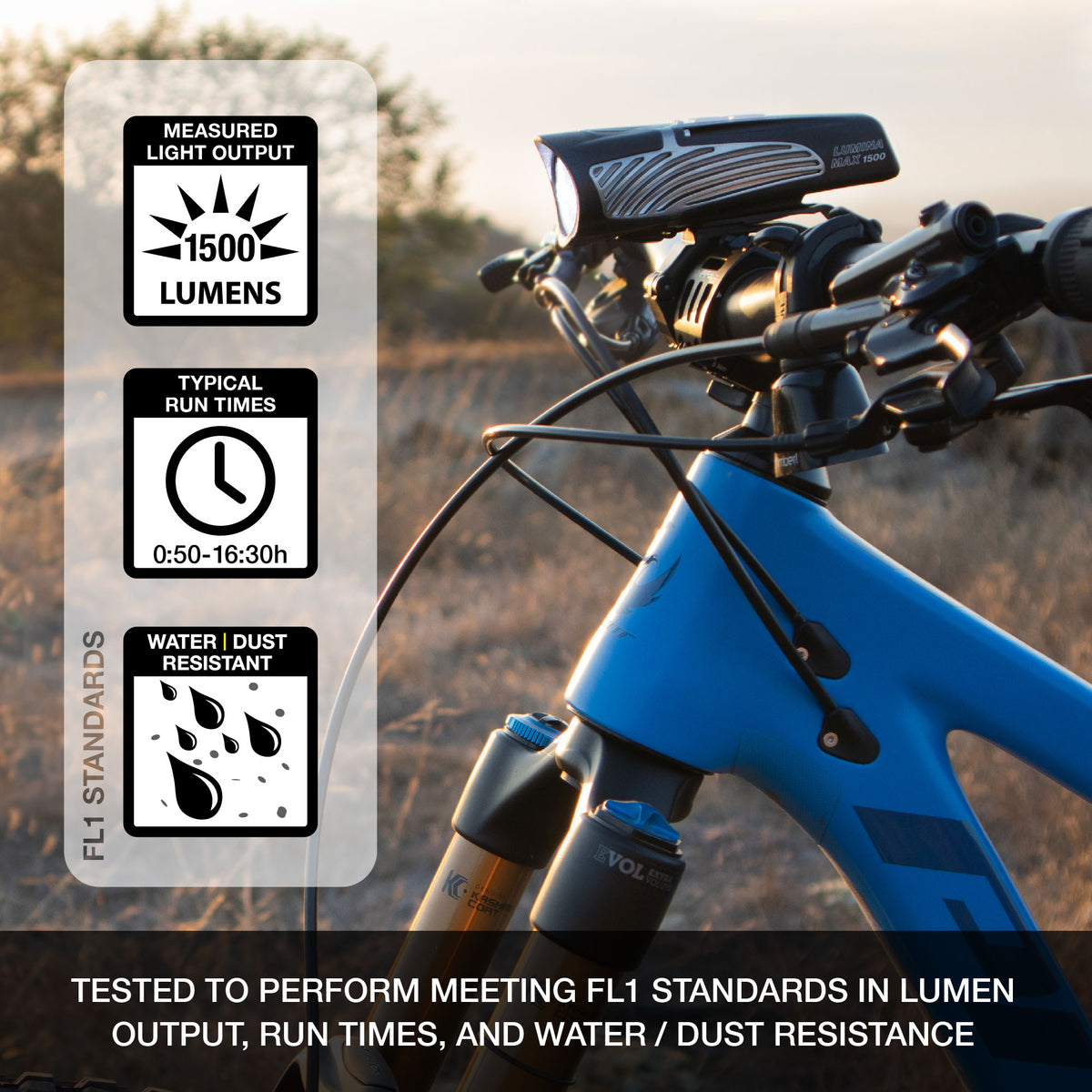 Lumina Max 1500 Front Bike Light with NiteLink NiteRider