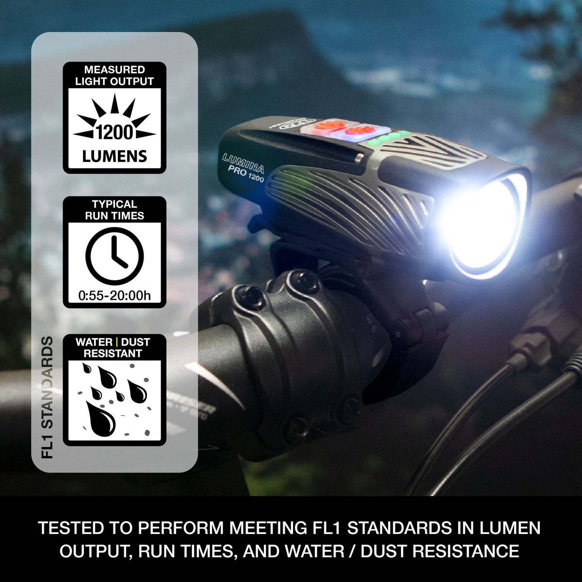 fantastisk amerikansk dollar hul Lumina™ Pro 1200 Front Bike Light – NiteRider Technical Lighting