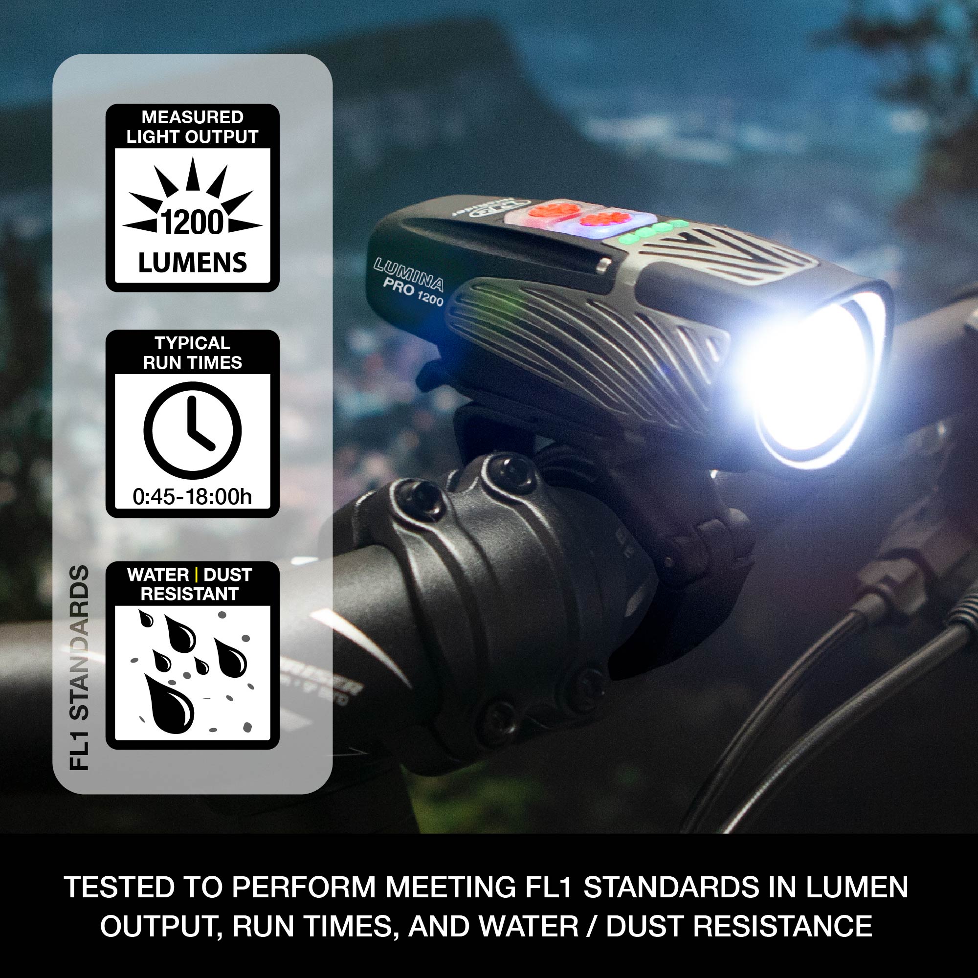 niterider lumina boost pro 1200 bright bike light headlight