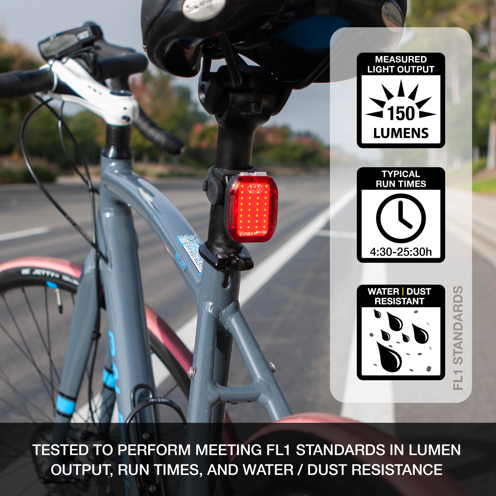 Swift™ 300 and Vmax+™ 150 Combo Front and Rear Light Set