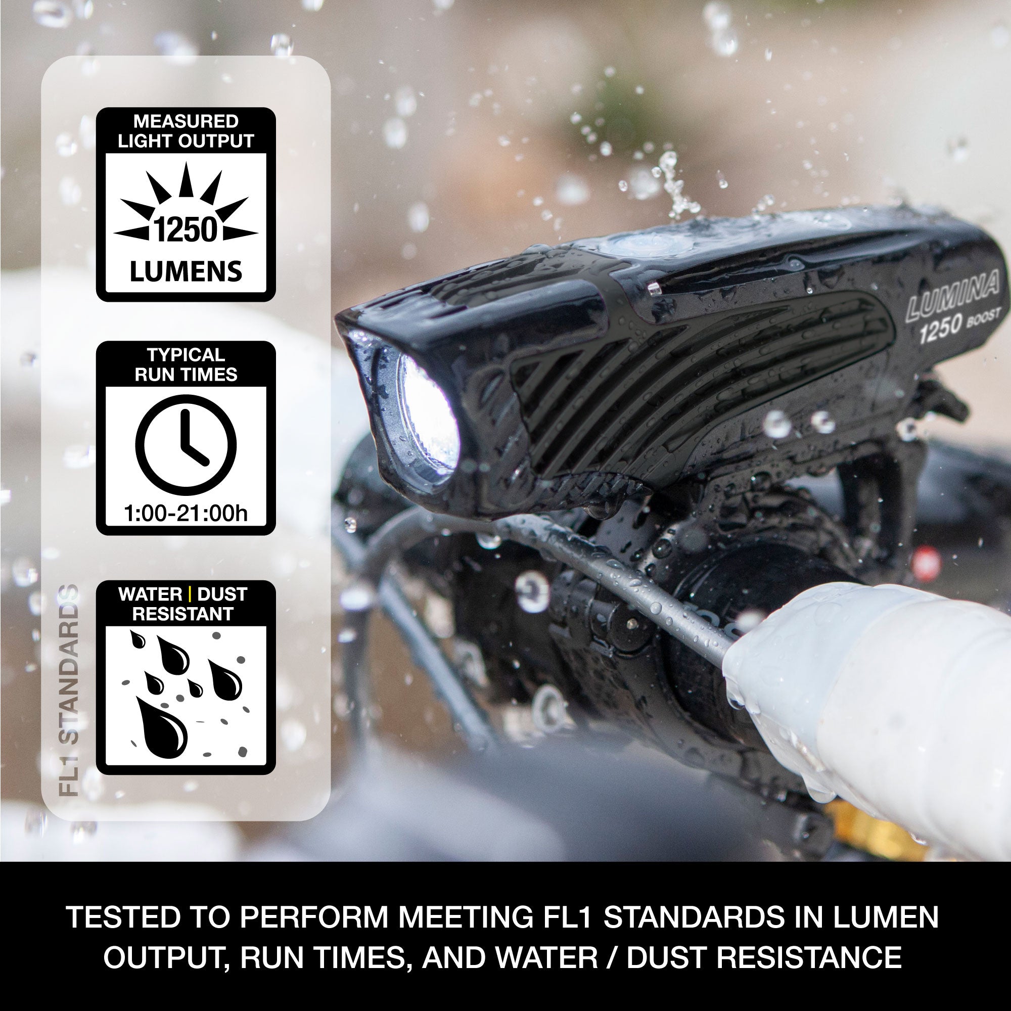 Lumina™ 1250 Boost Front Bike Light