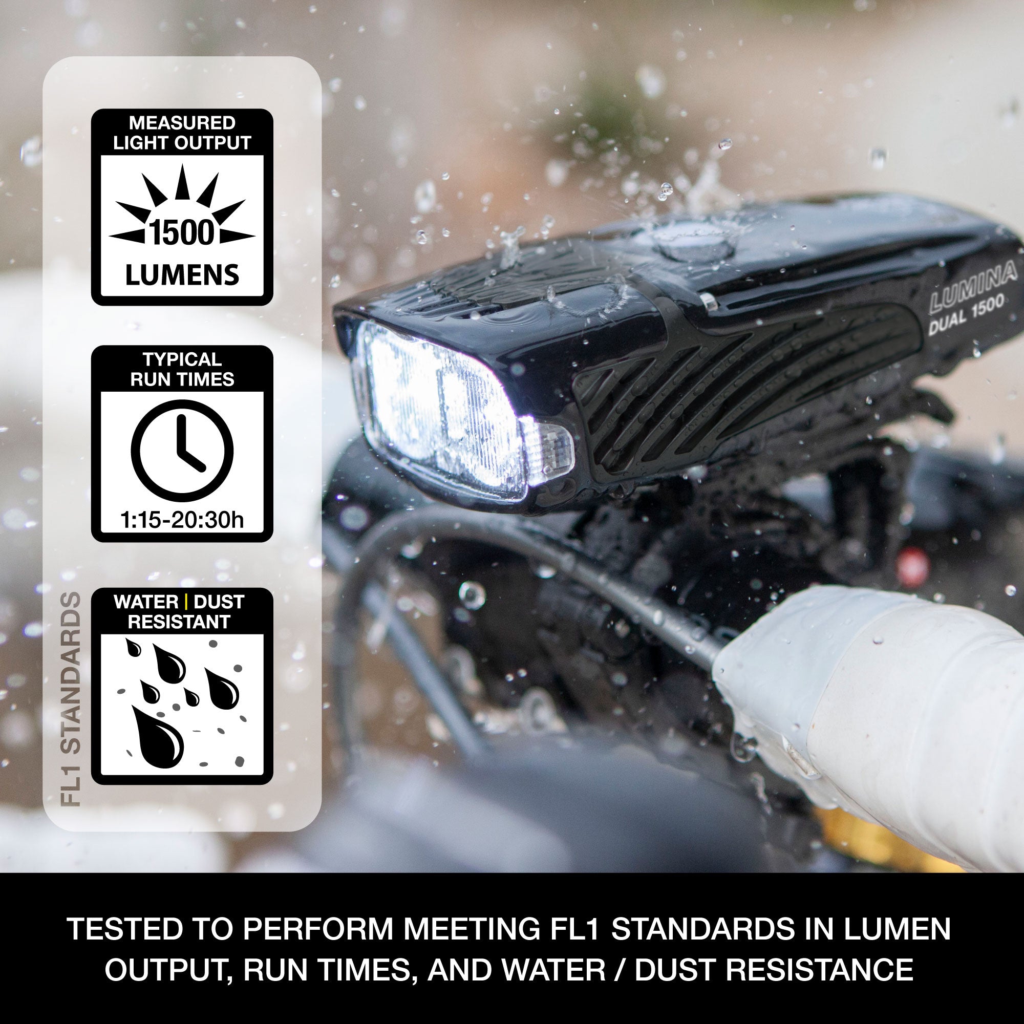 Lumina™ Dual 1500 Front Bike Light