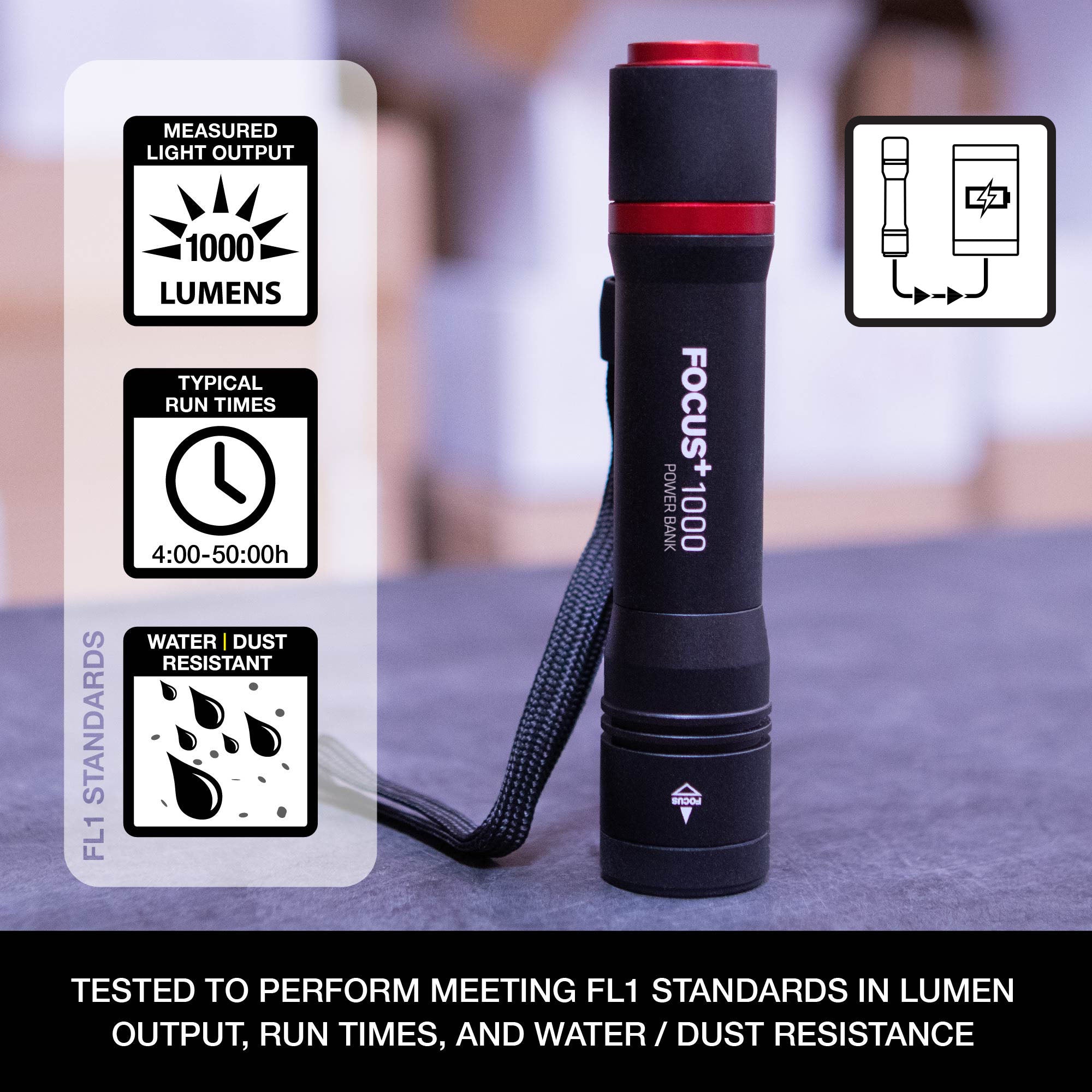 FOCUS+ 1000 with Power Bank Handheld Flashlight