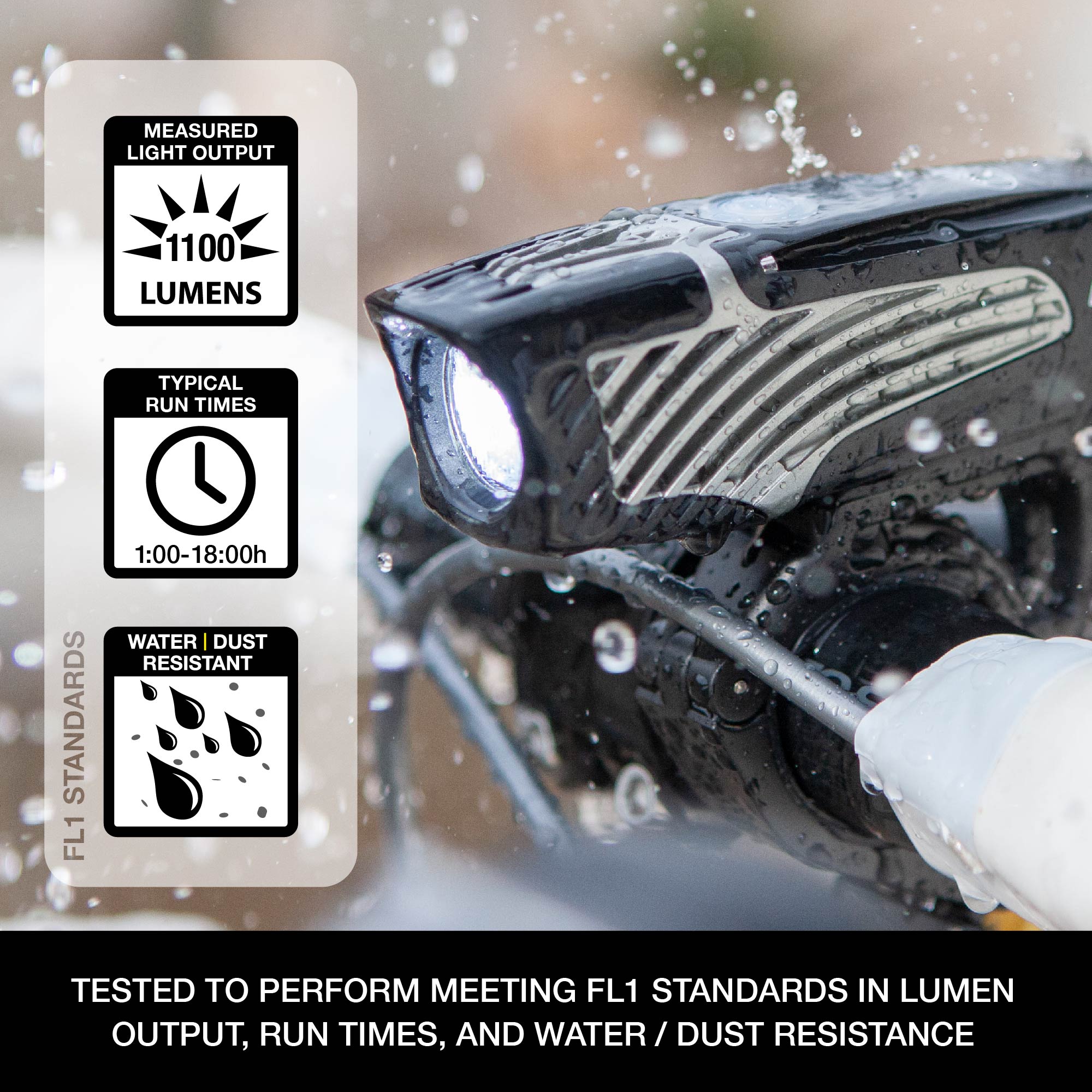 lumina 900 boost water resistant