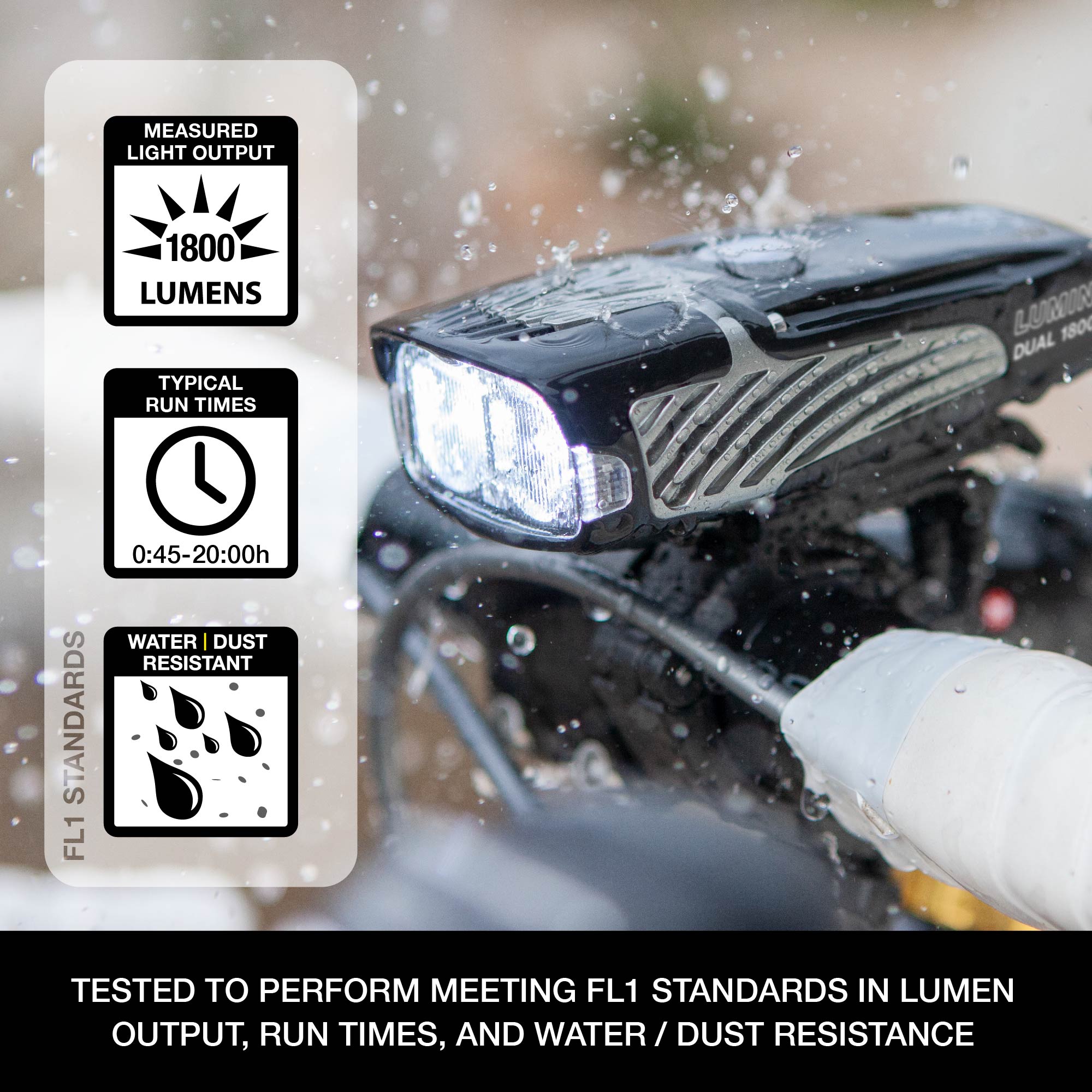 Lumina™ Dual 1800 Front Bike Light (4670775689275)