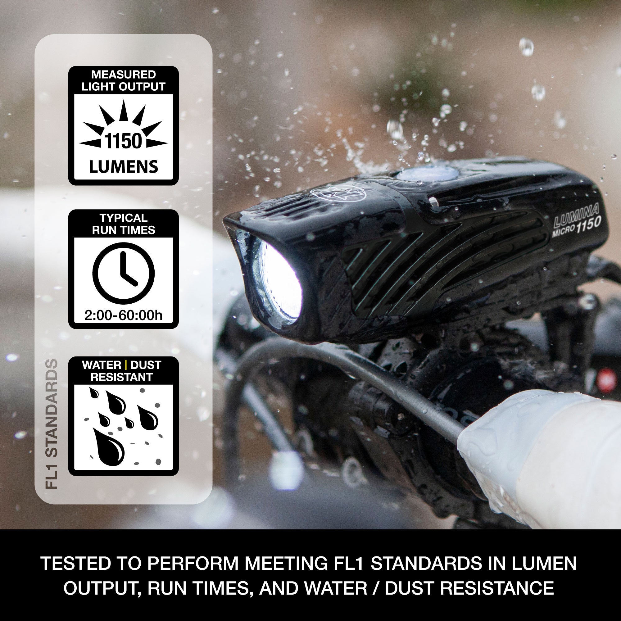 Lumina™ Micro 1150 and Vmax+™ 180 Combo Front and Rear Light Set