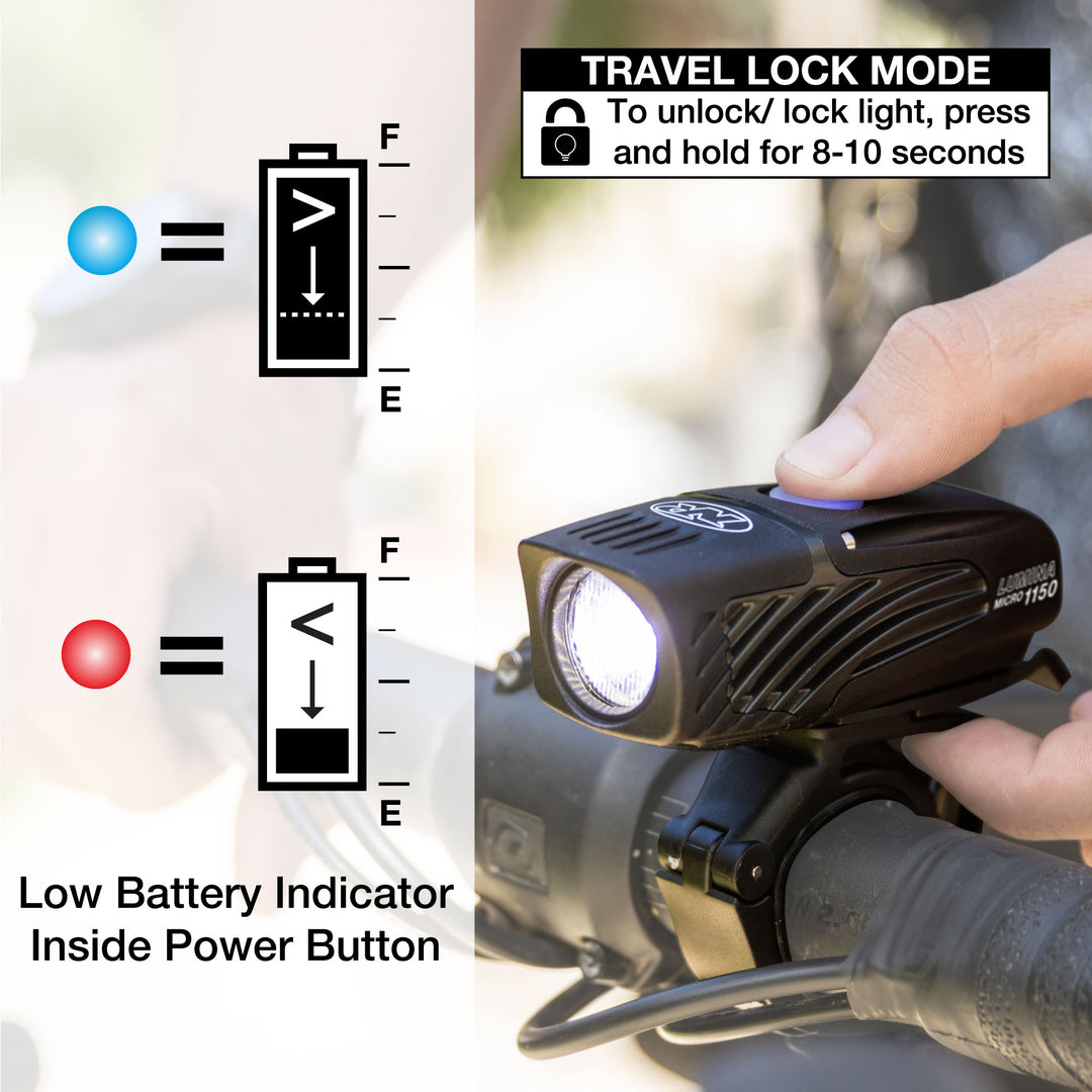 Lumina™ Micro 1150 Front Bike Light – Powerful, USB-C Rechargeable