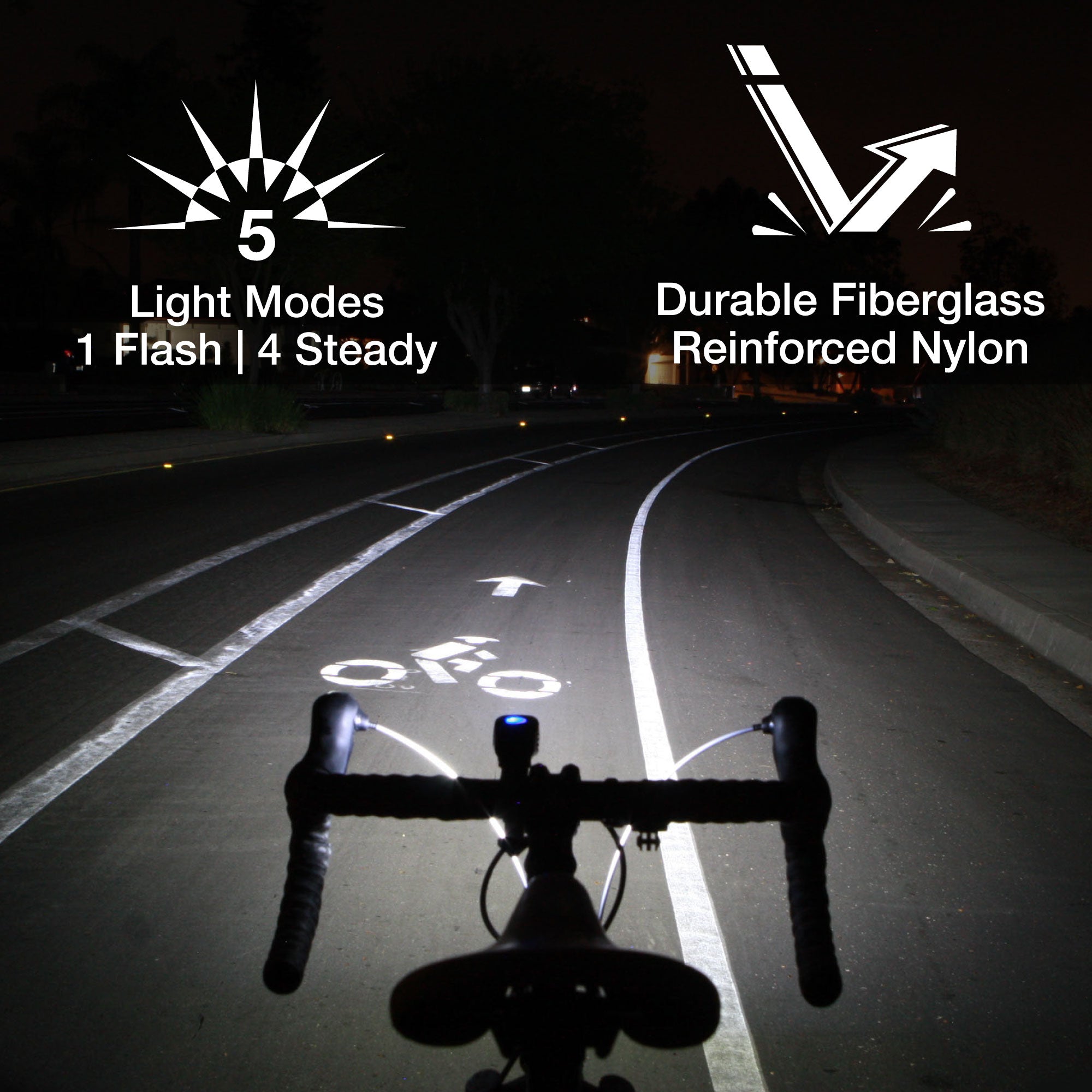 niterider bike lights lumina micro 950 displaying light beam pattern while on High mode