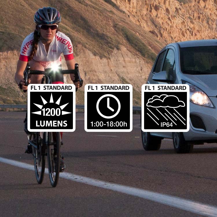 LUZ Delantera NiteRider LUMINA 1200 OLED BOOST – Import Bike México LUZ Delantera NiteRider LUMINA 1200 OLED BOOST – Import Bike México