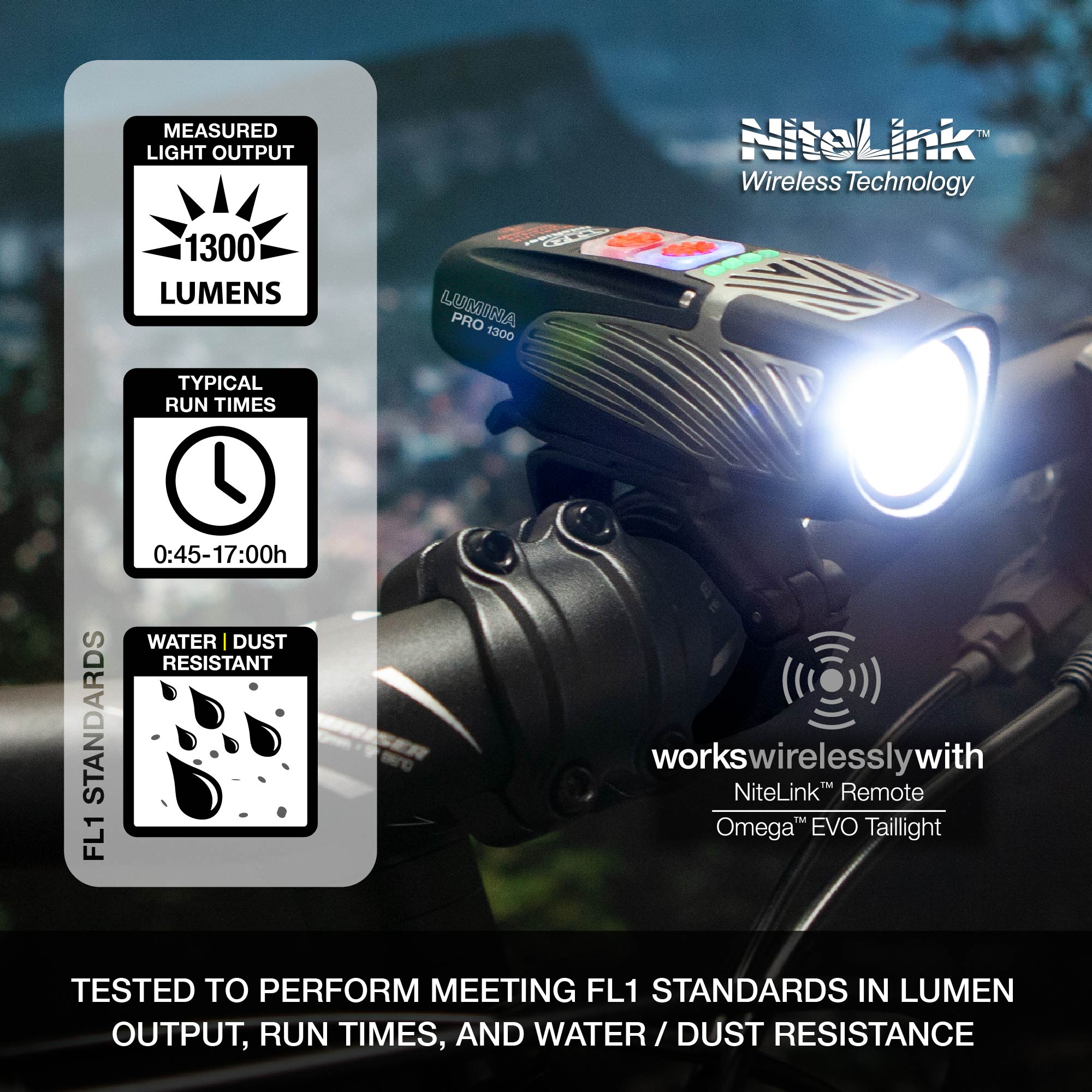 Lumina™ Boost Pro 1300 Front Bike Light with NiteLink™