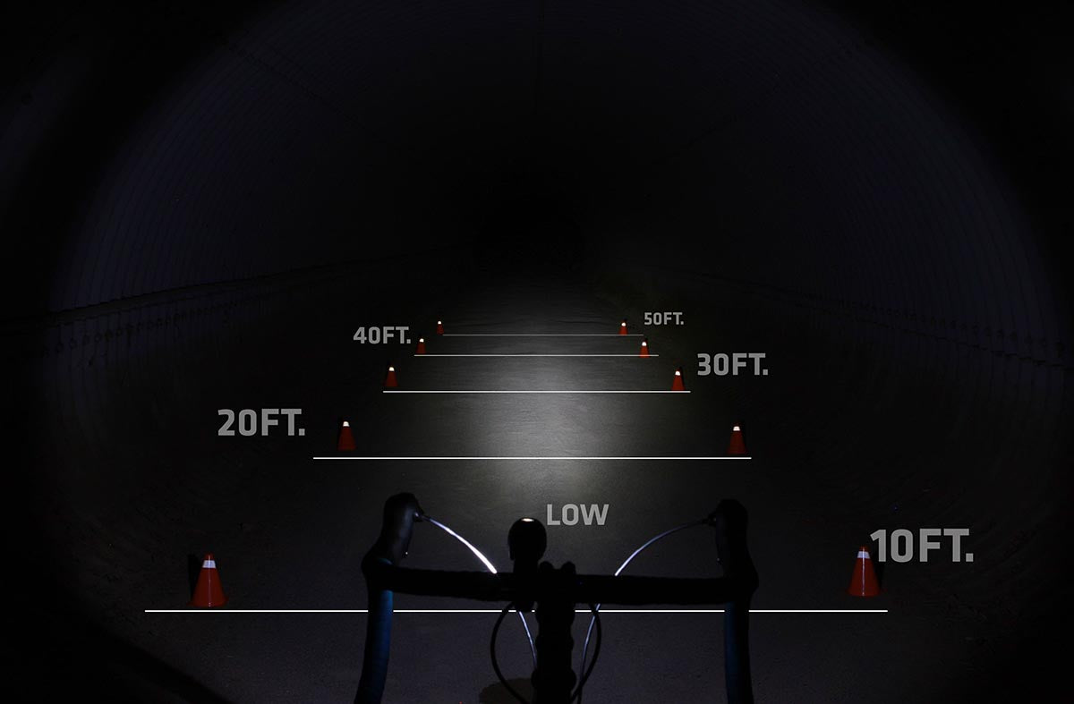 niterider mako 200 low mode light beam pattern affordable bike light (4670684397627)
