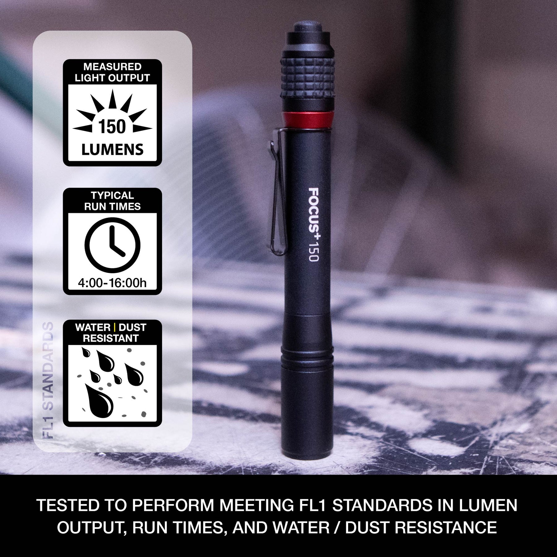 Battery Powered/usb Dual Use Flashlight, Variable Focus Led