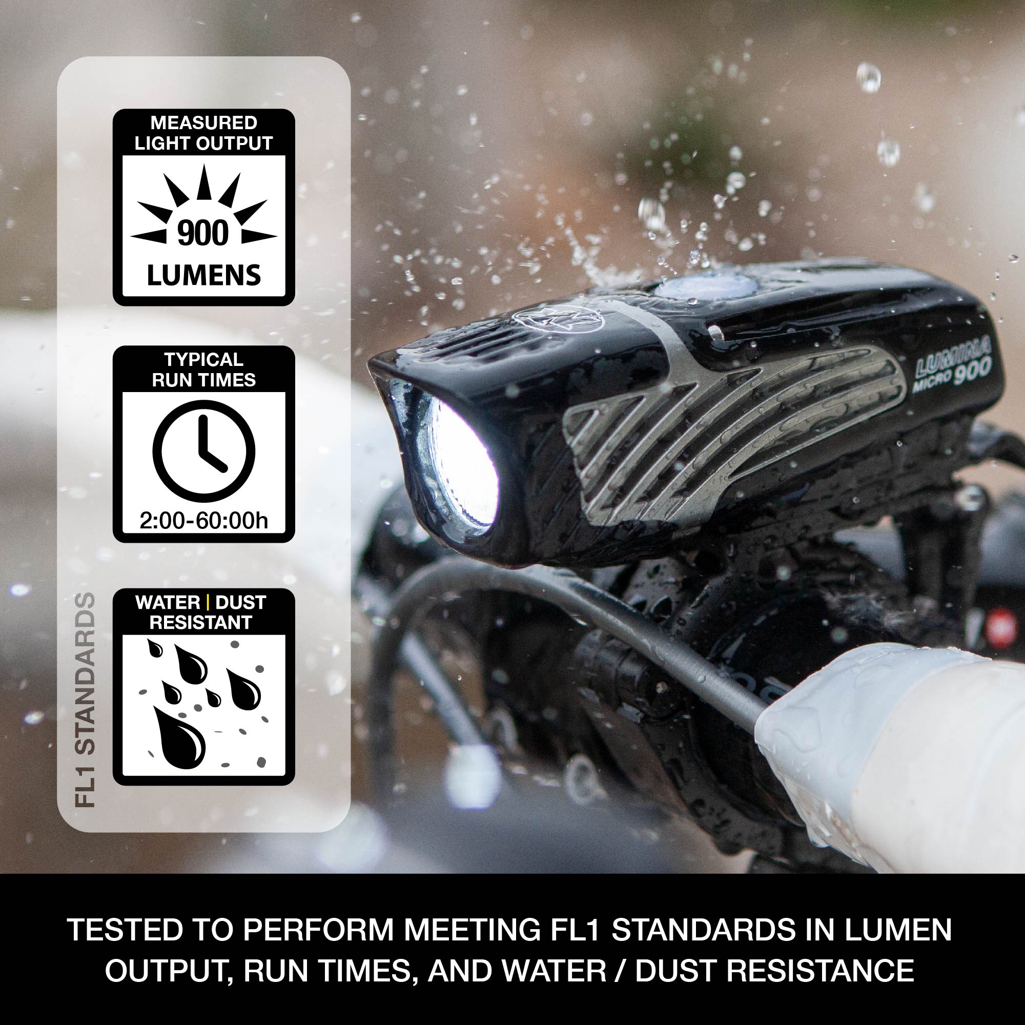 Lumina™ Micro 900 Bike Headlight (4670796300347)