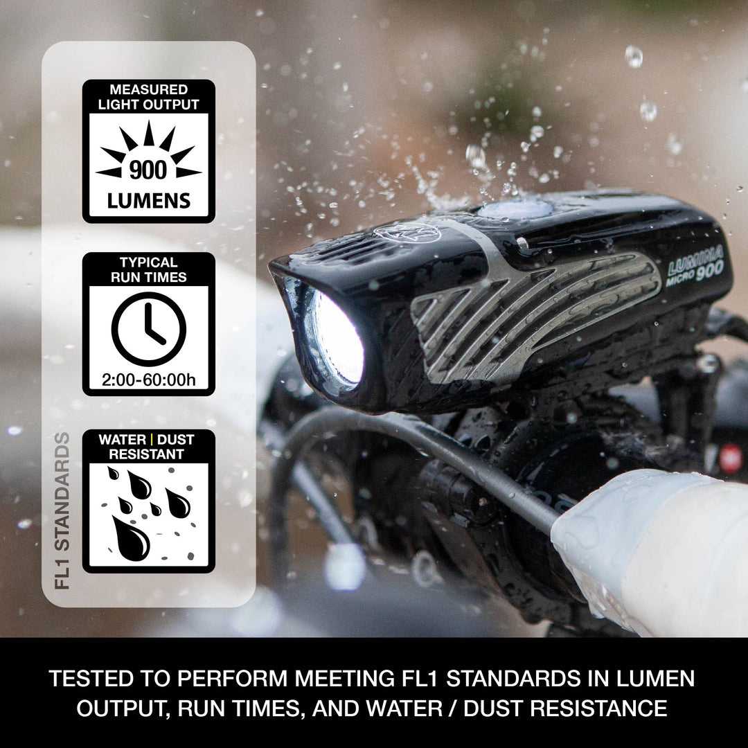 Lumina Micro 900 Bike Headlight NiteRider Technical Lighting