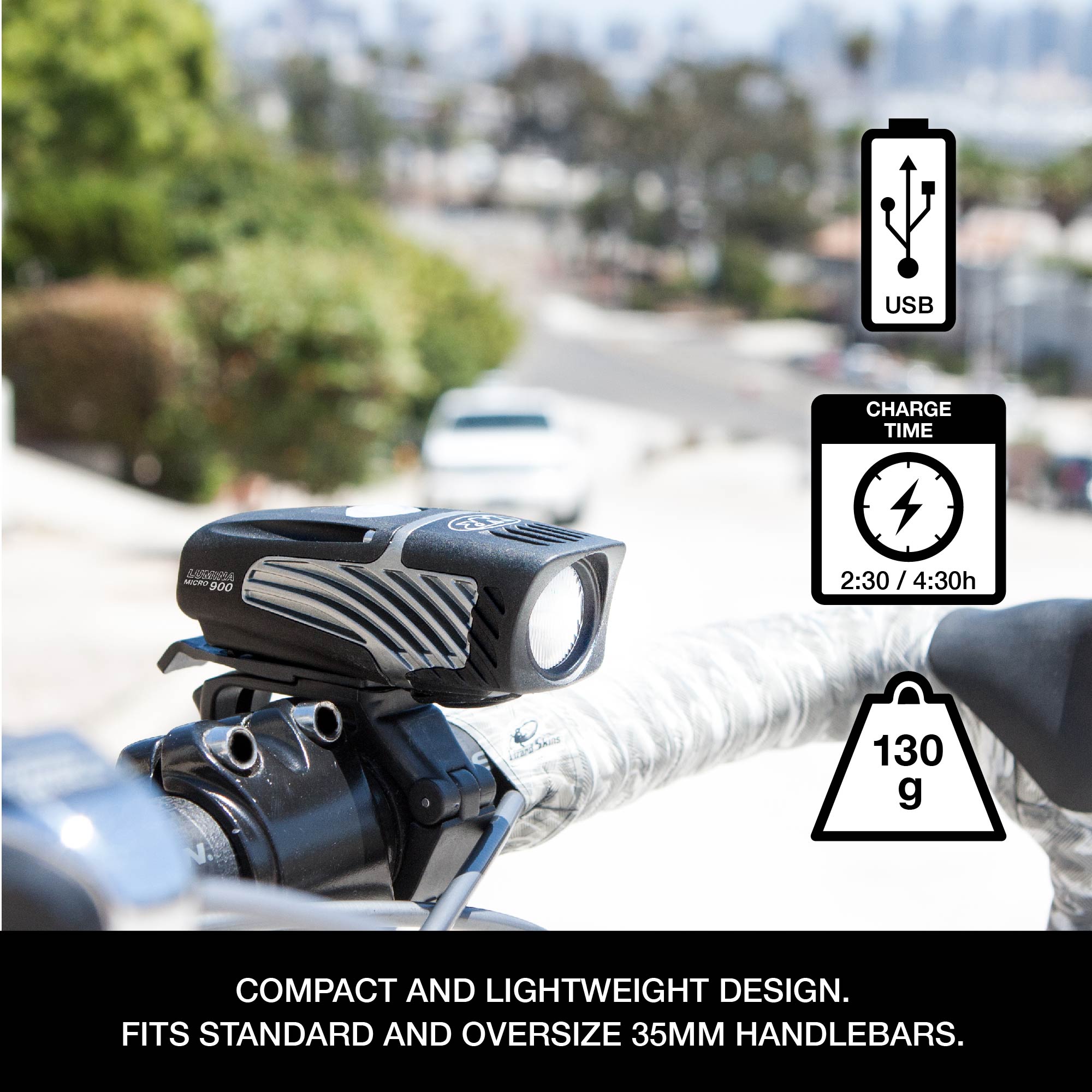 Lumina™ Micro 900 Bike Headlight (4670796300347)