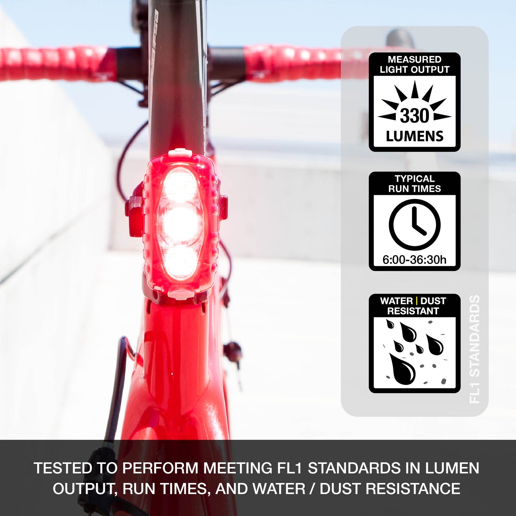 Rear bike lights new arrivals