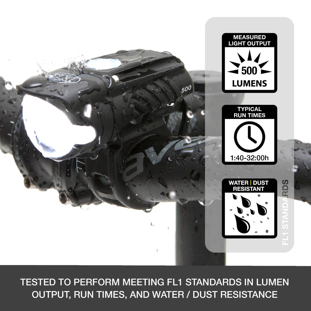 Swift™ 500 LED Bike Headlight Front USB Rechargeable Light